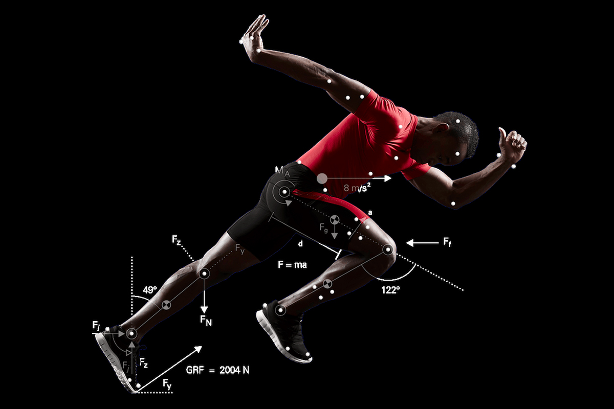 Motion Capture Sports Analysis
